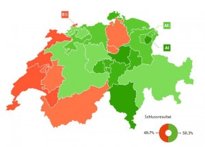 referendum-svizzero-2